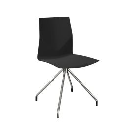 FourCast 2 One stol