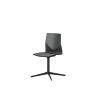 FourCast 2 Evo stol