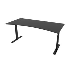 Raw skrivebord