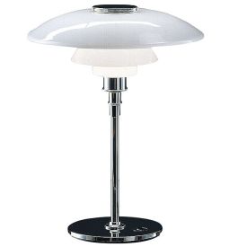 PH 4½ - 3½ bordlampe glas